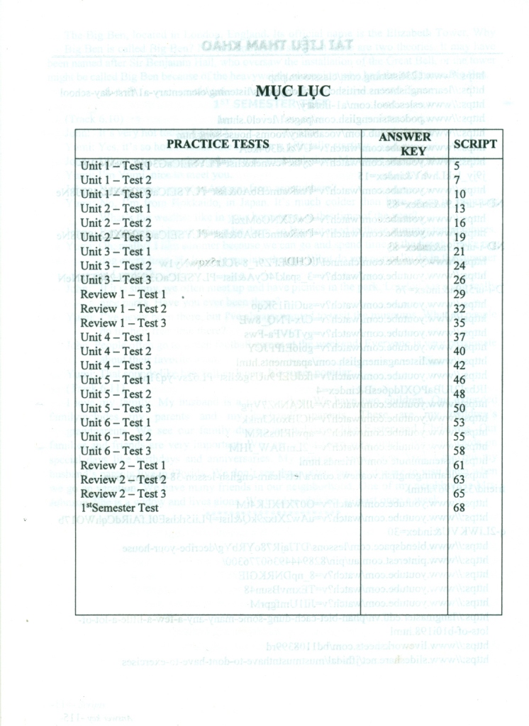 BỔ TRỢ TIẾNG ANH LỚP 6 - Tập 1 (Bám sát SGK Tiếng Anh 6 Global Success)