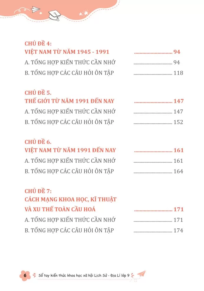 SỔ TAY KIẾN THỨC KHOA HỌC XÃ HỘI: LỊCH SỬ - ĐỊA LÍ LỚP 9 (Theo chương trình GDPT mới)