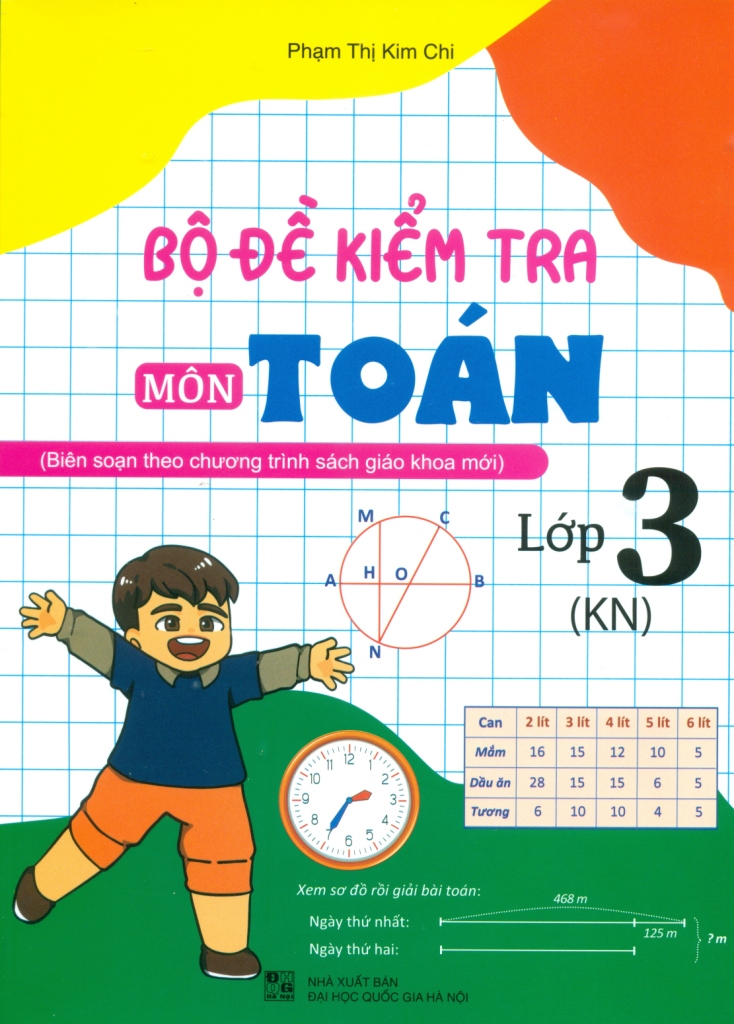 BỘ ĐỀ KIỂM TRA MÔN TOÁN LỚP 3 (Bám sát SGK Kết ...