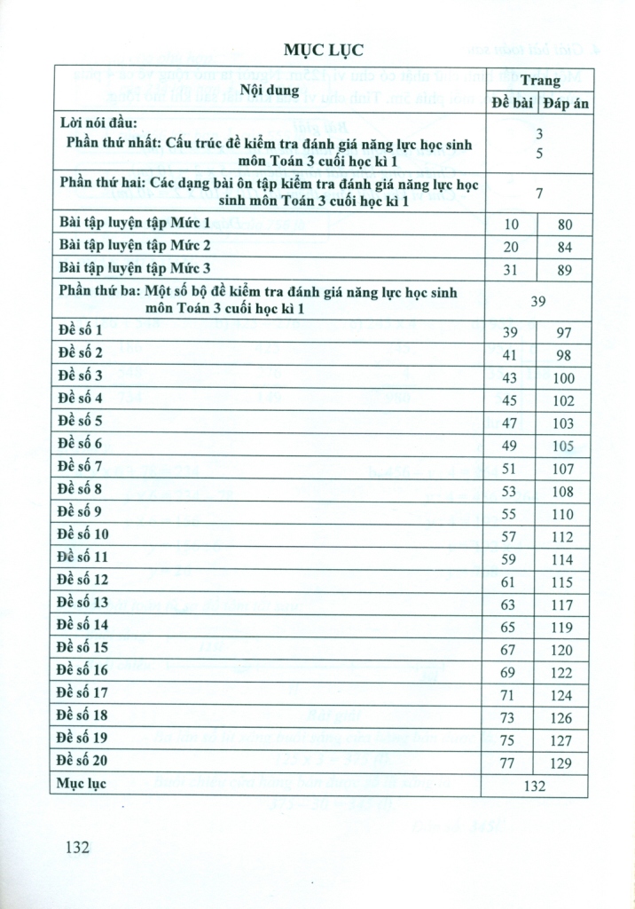 KIỂM TRA, ĐÁNH GIÁ NĂNG LỰC HỌC SINH LỚP 3 MÔN TOÁN - HỌC KÌ 1 (Biên soạn theo chương trình GDPT mới)