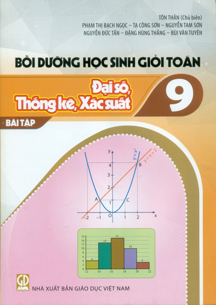 BỒI DƯỠNG HỌC SINH GIỎI TOÁN - BÀI TẬP ĐẠI SỐ, ...