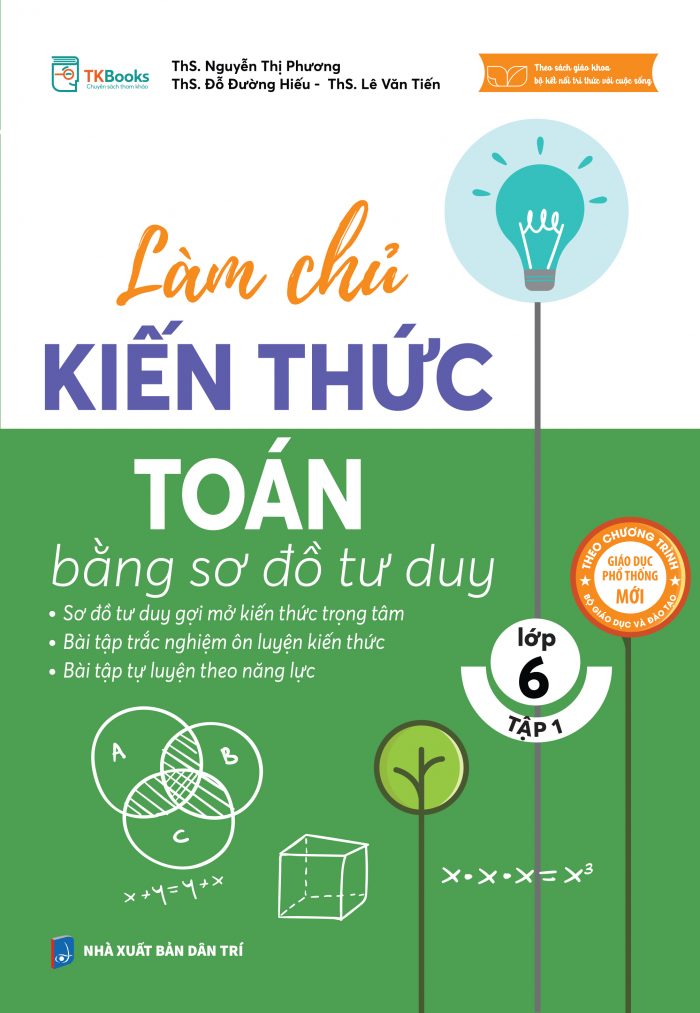 LÀM CHỦ KIẾN THỨC TOÁN LỚP 6 BẰNG SƠ ĐỒ TƯ DUY ...