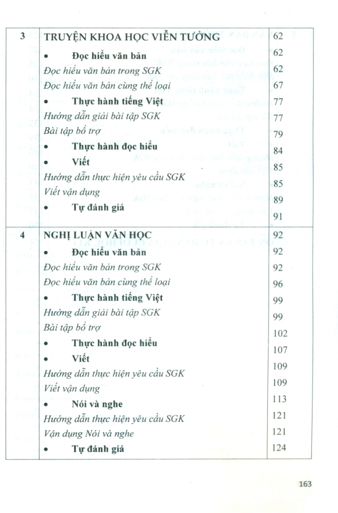 GIÚP EM HỌC TỐT NGHỮ VĂN LỚP 7 - TẬP 1 (Theo chương trình GDPT mới - Bộ Cánh diều)