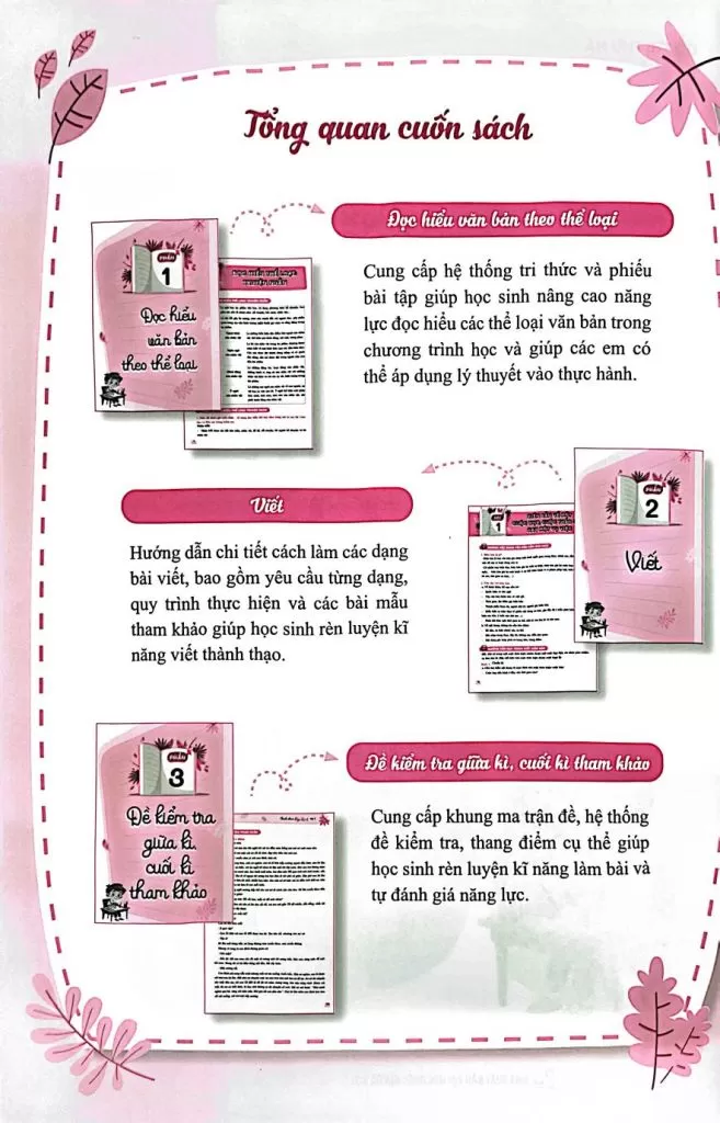 CHINH PHỤC NGỮ VĂN - KỸ NĂNG ĐỌC HIỂU VÀ VIẾT THEO CÁC THỂ LOẠI LỚP 6 - TẬP 2 (Dùng chung cho các bộ SGK hiện hành)