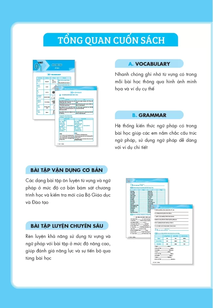 LUYỆN CHUYÊN SÂU NGỮ PHÁP VÀ BÀI TẬP TIẾNG ANH GLOBAL SUCCESS LỚP 7 - TẬP 1
