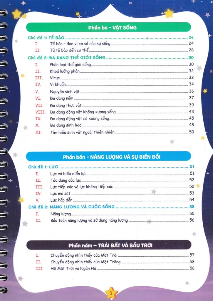 NOTEBOOK KHOA HỌC TỰ NHIÊN LỚP 6 (Dùng chung cho các bộ SGK hiện hành)