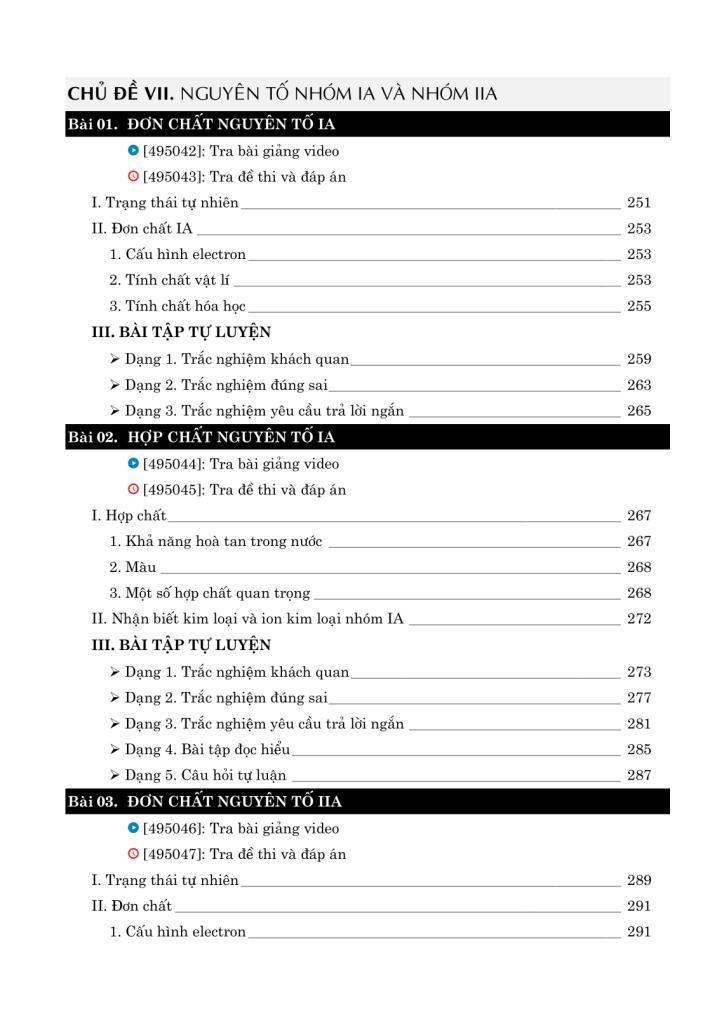 TỔNG ÔN HÓA HỌC - TẬP 2 (Theo Chương trình SGK mới)