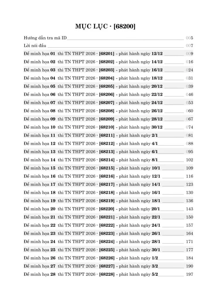 60 ĐỀ MINH HỌA TỐT NGHIỆP THPT 2026 MÔN VẬT LÍ