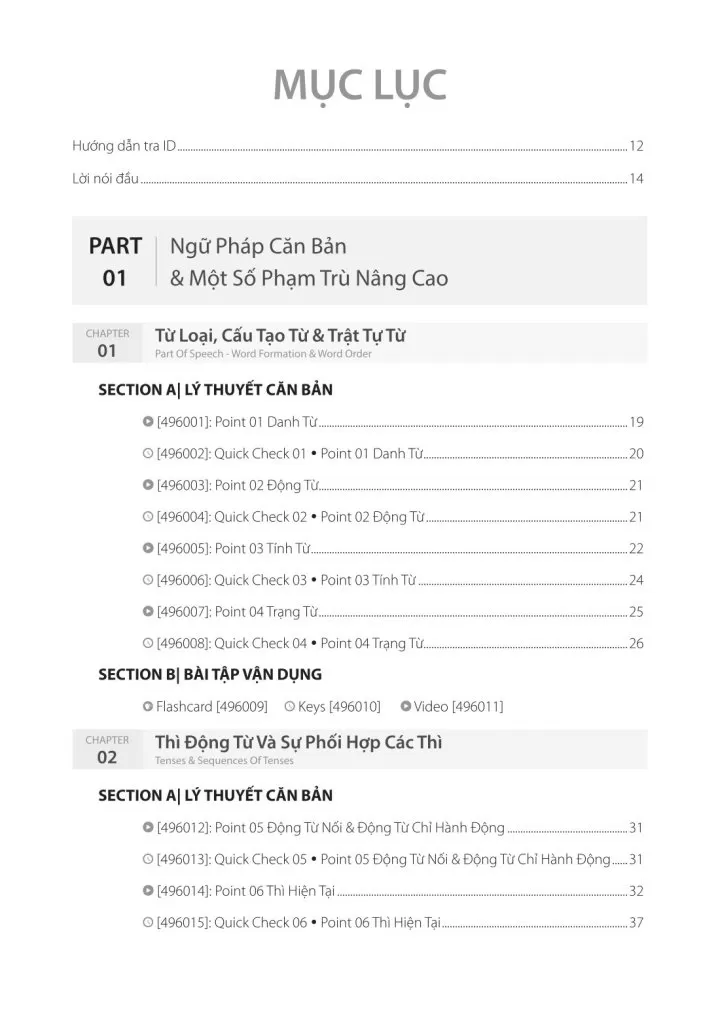 TỔNG ÔN TIẾNG ANH - TẬP 1 (Dành cho học sinh luyện thi tốt nghiệp THPT 2026)