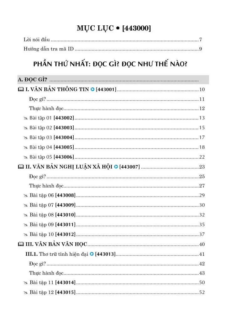 CẤP TỐC TỐT NGHIỆP PHỔ THÔNG MÔN NGỮ VĂN (Cô đọng kiến thức, kĩ năng thiết yếu để chinh phục bài thi môn Ngữ văn; Ngữ liệu bài tập đặc sắc, phong phú...)