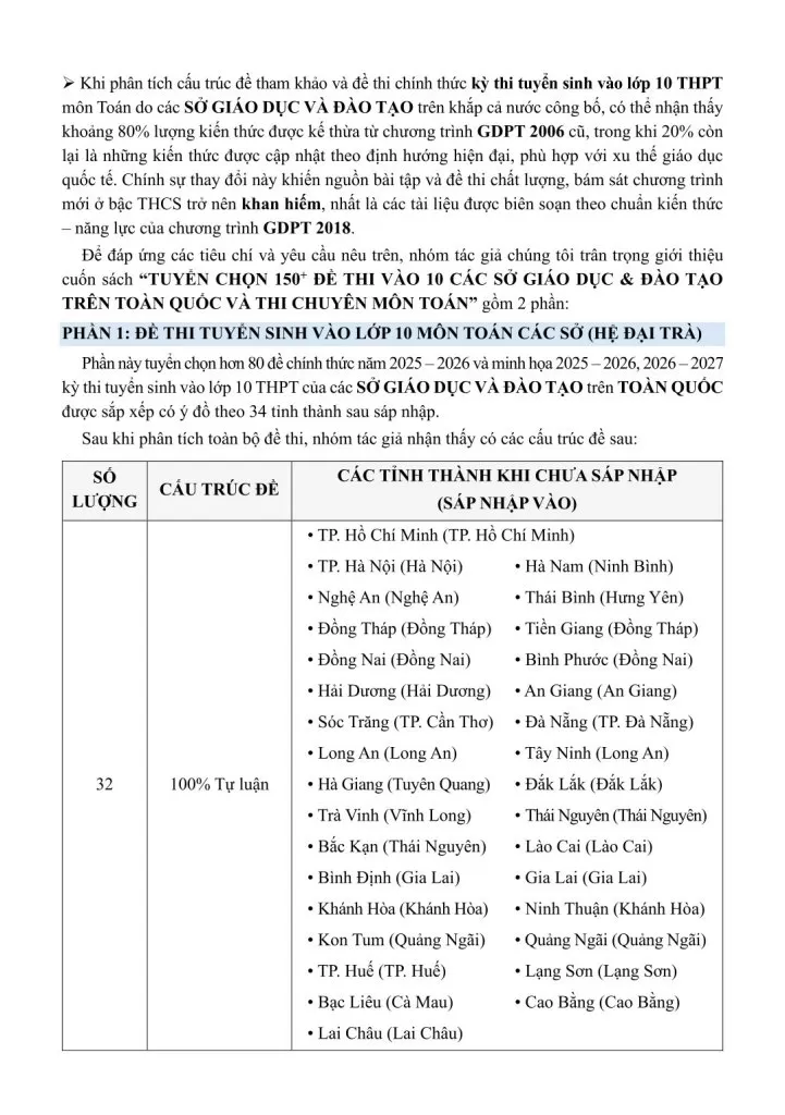 TUYỂN CHỌN 150+ ĐỀ THI VÀO 10 MÔN TOÁN CÁC SỞ GIÁO DỤC VÀ ĐÀO TẠO TRÊN TOÀN QUỐC VÀ THI CHUYÊN