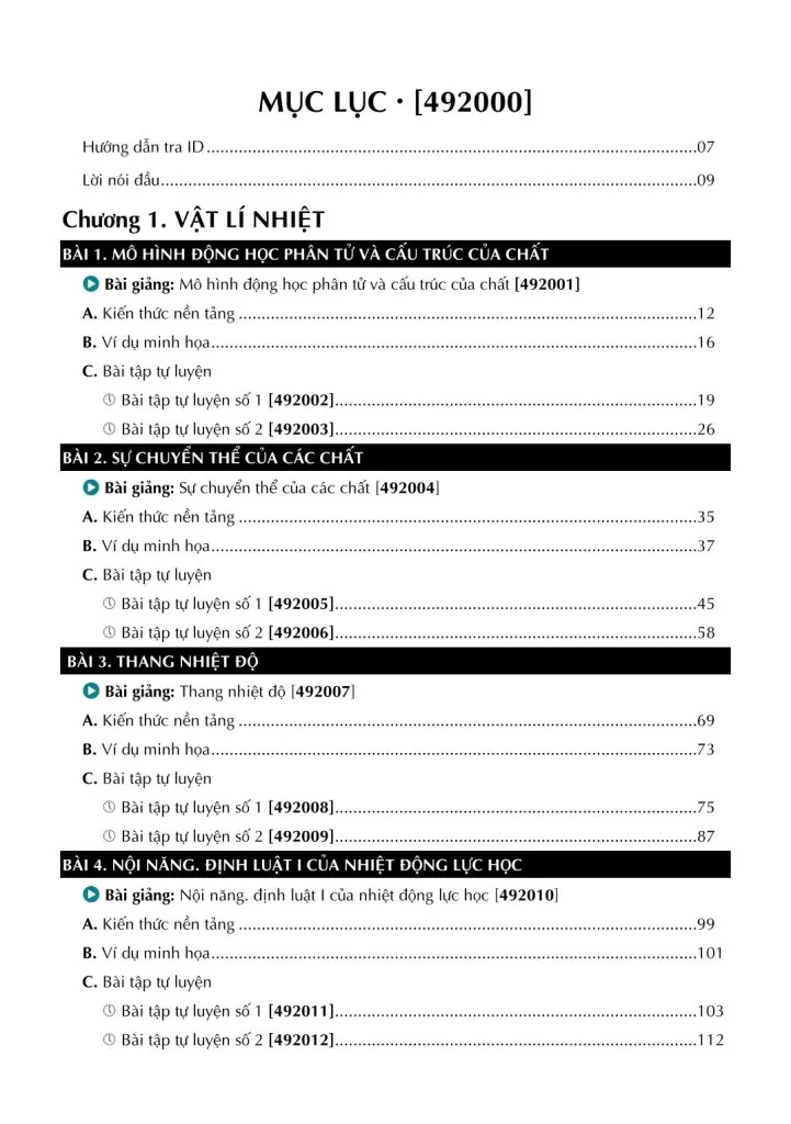 TỔNG ÔN VẬT LÍ - TẬP 1 (Theo Chương trình SGK mới)