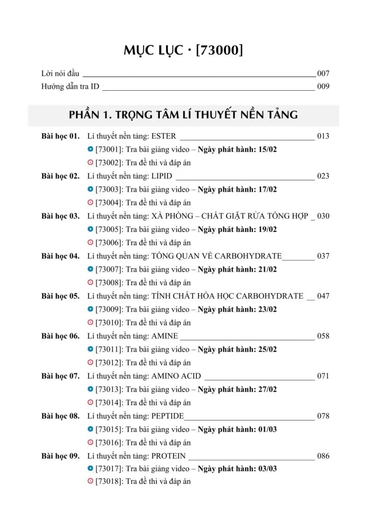 TRỌNG TÂM LÍ THUYẾT TỐT NGHIỆP PHỔ THÔNG MÔN HÓA HỌC (Theo Chương trình SGK mới)