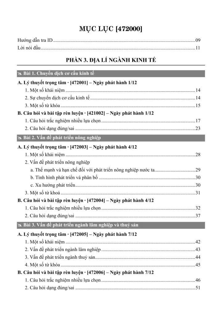 TỔNG ÔN ĐỊA LÍ - TẬP 2 (Theo Chương trình SGK mới)