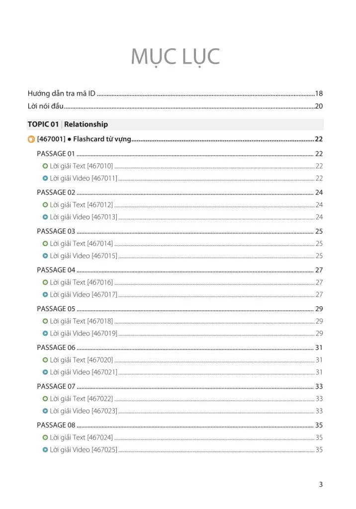 HCM - VACT Luyện thi Đánh giá năng lực theo cấu trúc đề của Đại học Quốc gia TP. HCM - TỔNG ÔN NGÔN NGỮ TIẾNG ANH