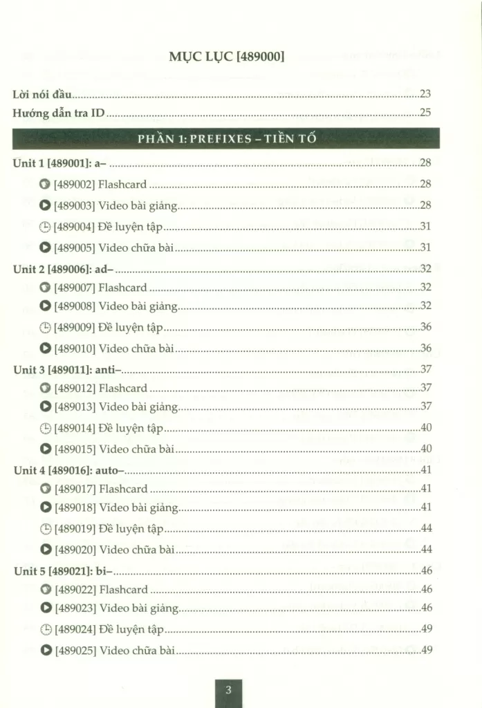 TỰ HỌC TỪ VỰNG TIẾNG ANH - WORD FORMATION