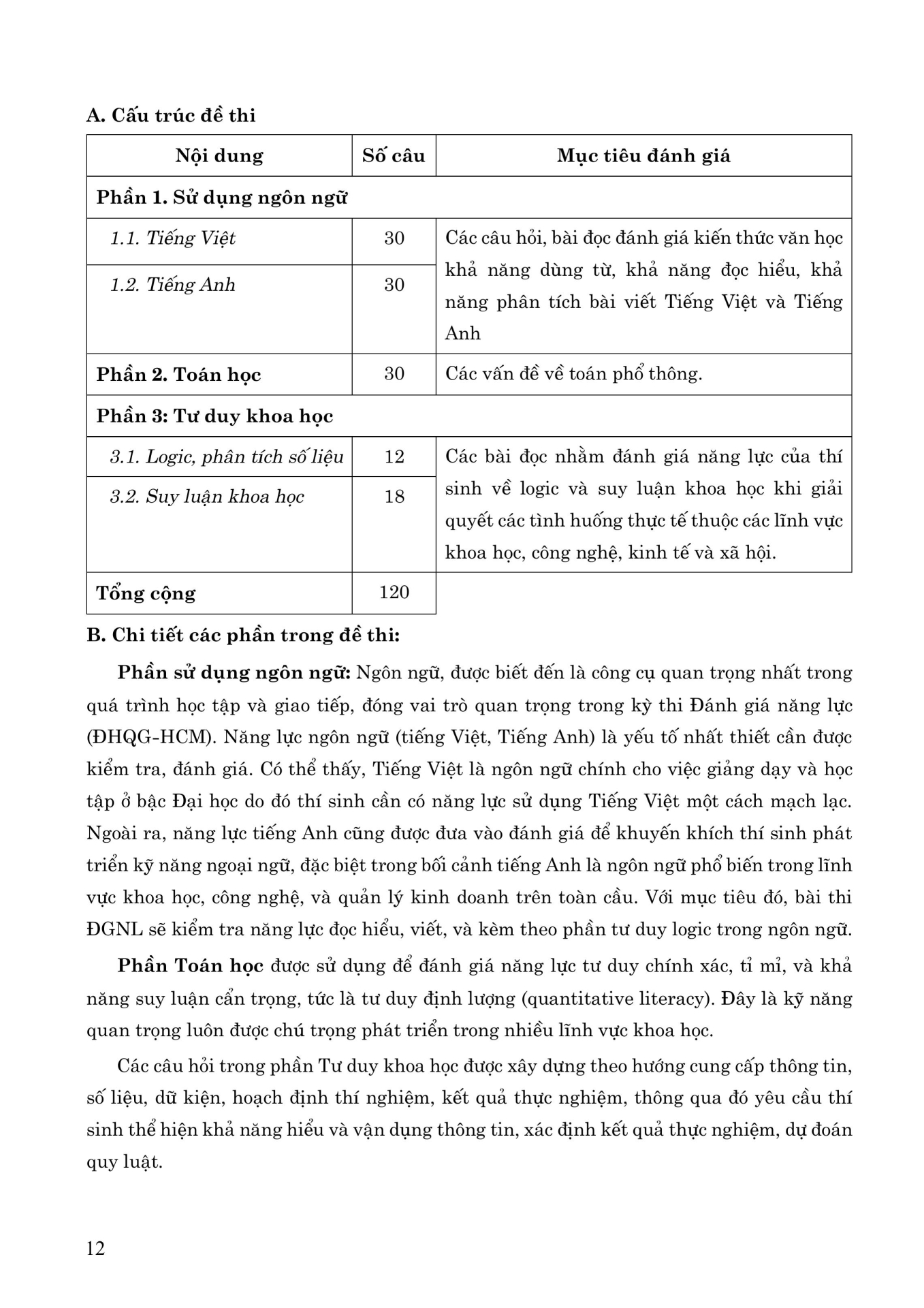 ACT - 25 ĐỀ LUYỆN THI ĐÁNH GIÁ NĂNG LỰC ĐẠI HỌC QUỐC GIA TP. HỒ CHÍ MINH