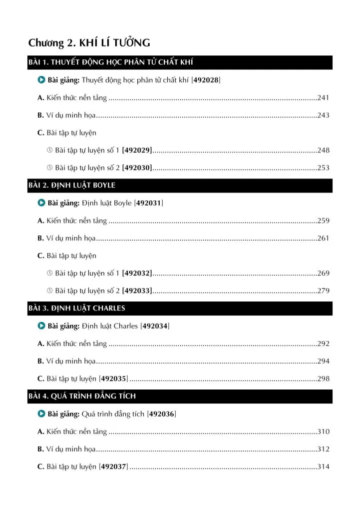 TỔNG ÔN VẬT LÍ - TẬP 1 (Theo Chương trình SGK mới)