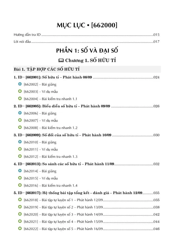 TỰ HỌC TOÁN LỚP 7 - TẬP 1 (Hệ thống kiến thức theo chương trình GDPT 2018, 100% Câu hỏi có lời giải chi tiết)