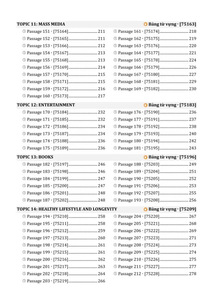 555 BÀI LUYỆN ĐỌC HIỂU - ĐỌC ĐIỀN TIẾNG ANH
