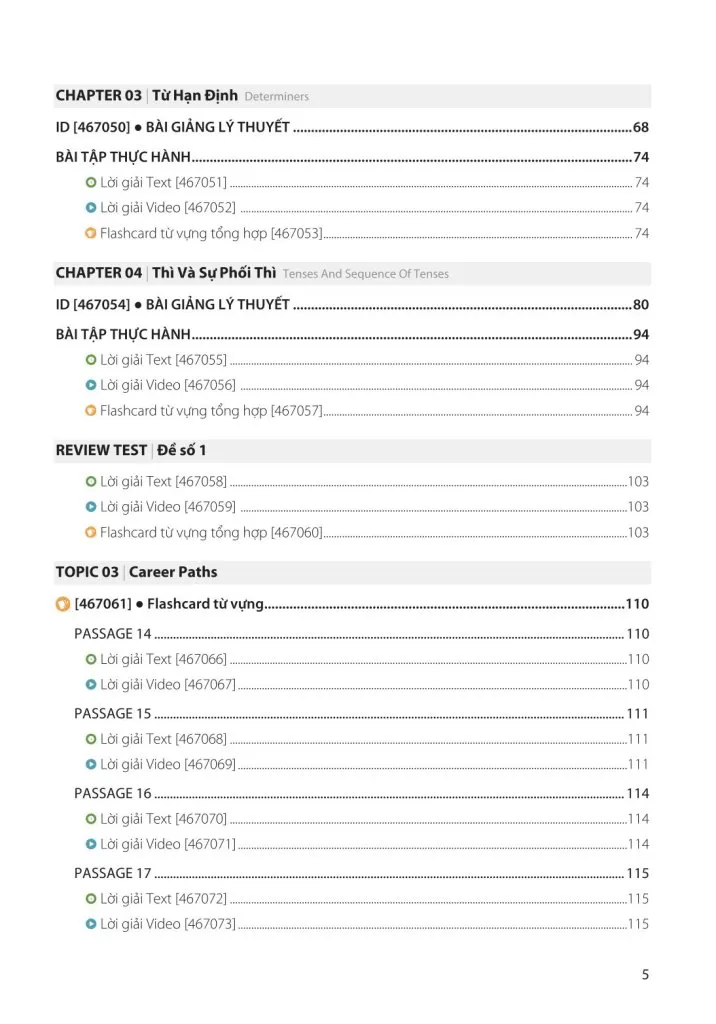 HCM - VACT Luyện thi Đánh giá năng lực theo cấu trúc đề của Đại học Quốc gia TP. HCM - TỔNG ÔN NGÔN NGỮ TIẾNG ANH