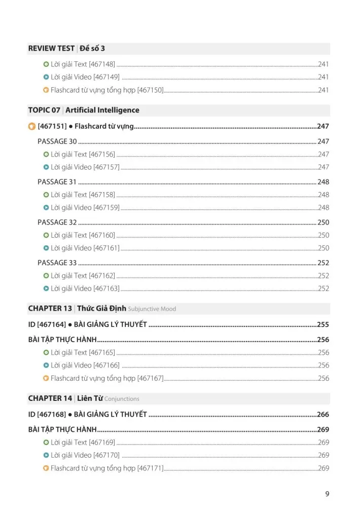 HCM - VACT Luyện thi Đánh giá năng lực theo cấu trúc đề của Đại học Quốc gia TP. HCM - TỔNG ÔN NGÔN NGỮ TIẾNG ANH