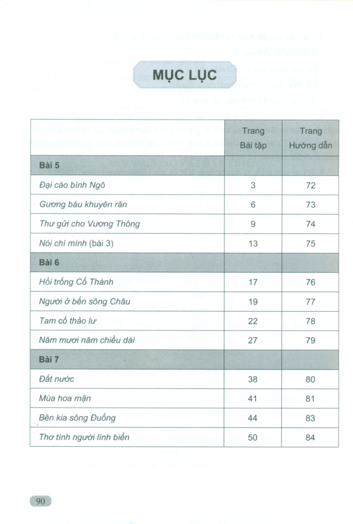 BÀI TẬP ĐỌC HIỂU NGỮ VĂN LỚP 10 - TẬP 2 (Cánh Diều)