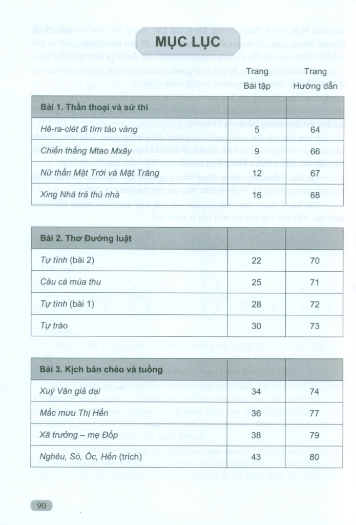 BÀI TẬP ĐỌC HIỂU NGỮ VĂN LỚP 10 - TẬP 1 (Cánh Diều)