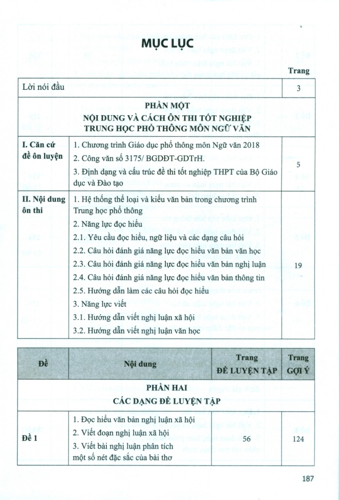 HƯỚNG DẪN ÔN THI TỐT NGHIỆP THPT MÔN NGỮ VĂN (Theo Chương trình giáo dục phổ thông 2018)