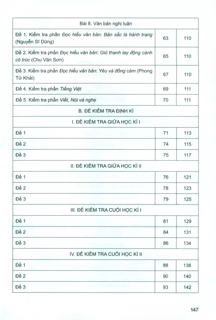 LUYỆN TẬP KIỂM TRA, ĐÁNH GIÁ THƯỜNG XUYÊN VÀ ĐỊNH KÌ NGỮ VĂN LỚP 10 (Theo Chương trình GDPT 2018)
