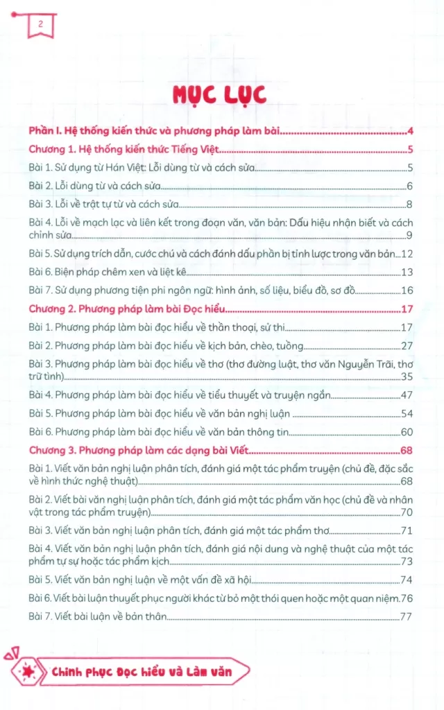 CHINH PHỤC ĐỌC HIỂU VÀ LÀM VĂN - NGỮ VĂN LỚP 10 (Dùng chung cho các bộ SGK hiện hành)