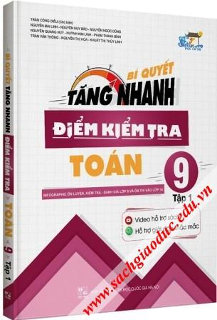 Bí quyết tăng nhanh điểm kiểm tra Toán Tập Infographic ôn luyện kiểm tra đánh giá lớp