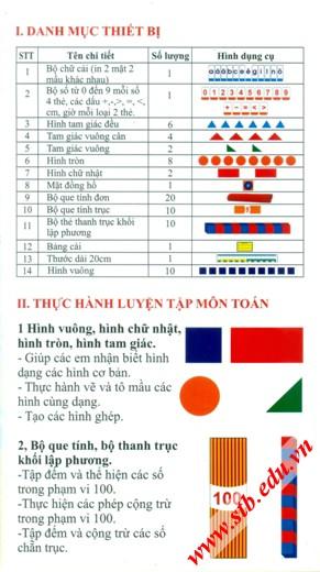 Bộ thực hành Toán và Tiếng Việt lớp 1 (Dùng cho học sinh) - Theo thông tư 05