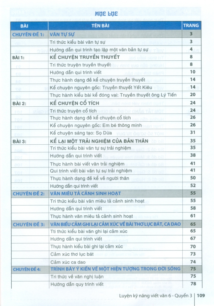 LUYỆN KỸ NĂNG VIẾT 6 - CÁC KIỂU BÀI TRONG NGỮ VĂN LỚP 6 (Quyển 3)