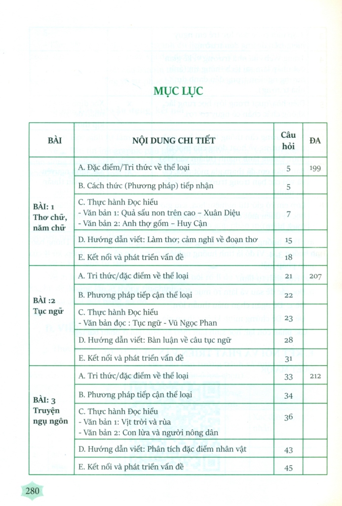 NGỮ VĂN 7 - PHƯƠNG PHÁP ĐỌC HIỂU VÀ VIẾT DÙNG NGỮ LIỆU NGOÀI SÁCH GIÁO KHOA (Theo chương trình GDPT 2018 - Dùng chung cho 3 bộ SGK Ngữ văn 7)