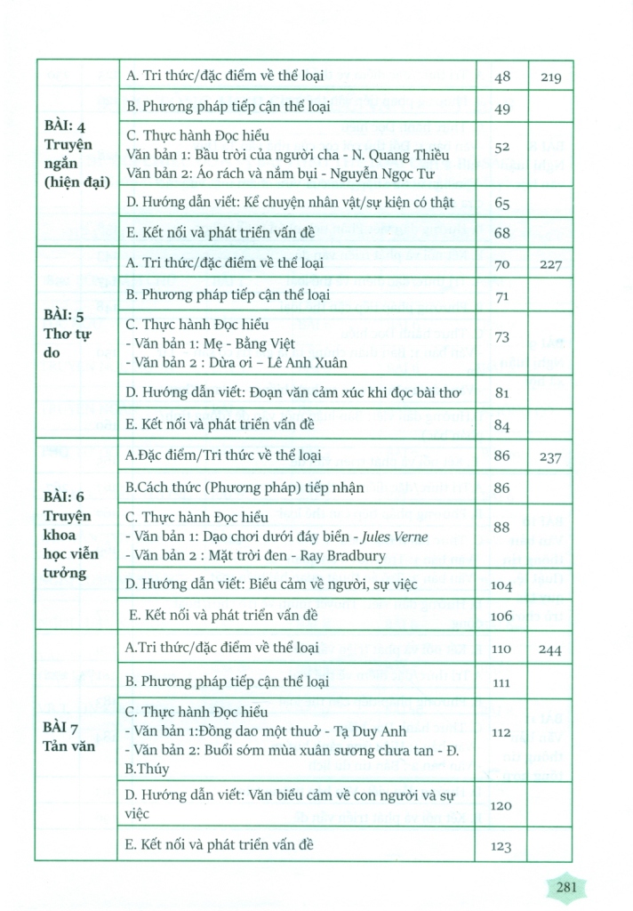 NGỮ VĂN 7 - PHƯƠNG PHÁP ĐỌC HIỂU VÀ VIẾT DÙNG NGỮ LIỆU NGOÀI SÁCH GIÁO KHOA (Theo chương trình GDPT 2018 - Dùng chung cho 3 bộ SGK Ngữ văn 7)