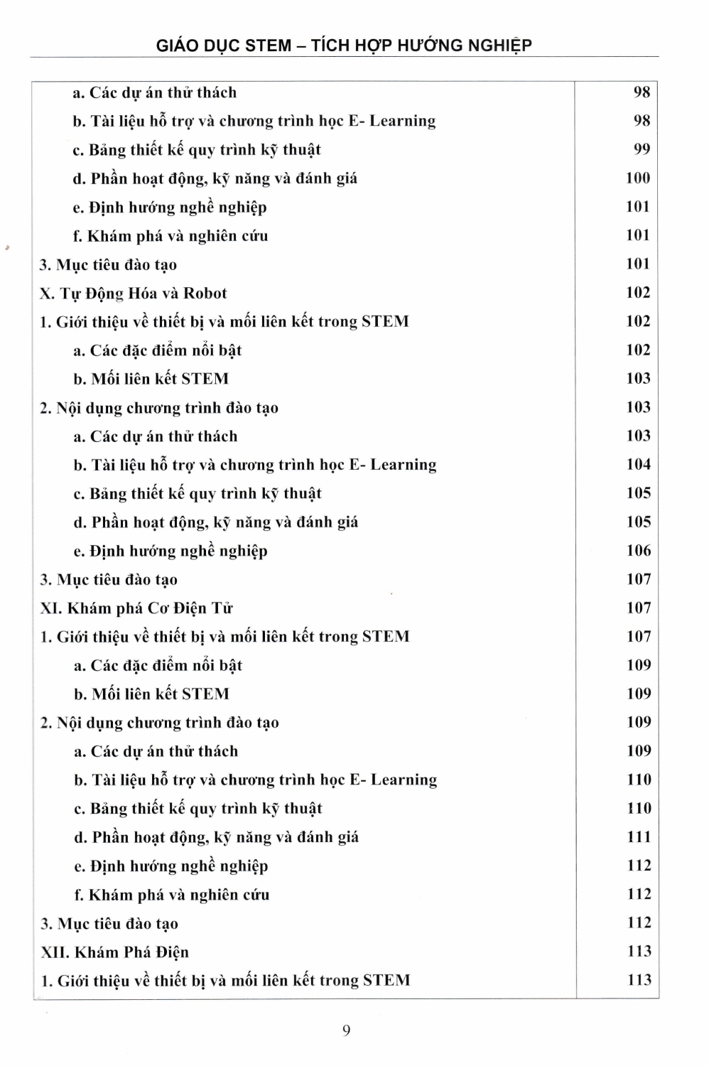 GIÁO DỤC STEM TÍCH HỢP HƯỚNG NGHIỆP