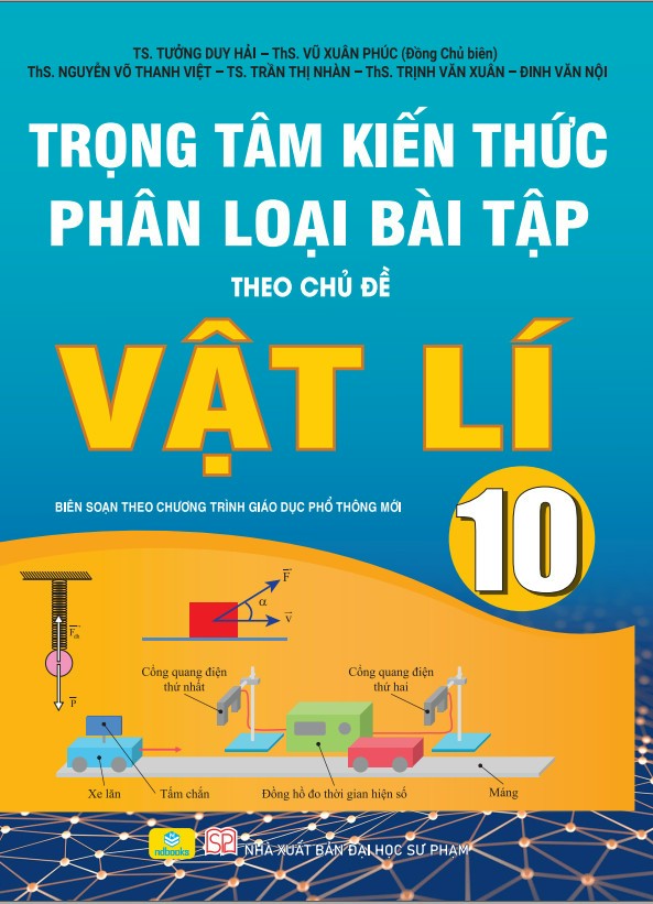 TRỌNG TÂM KIẾN THỨC VÀ PHÂN LOẠI BÀI TẬP THEO ...