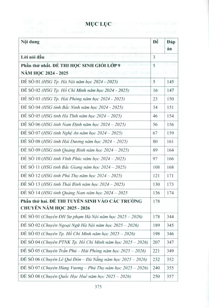 TUYỂN CHỌN ĐỀ THI HỌC SINH GIỎI 9 VÀ THI VÀO LỚP 10 CHUYÊN - MÔN TIẾNG ANH (Tài liệu ôn thi HSG và thi vào khối 10 THPT Chuyên; Biên soạn theo chương trình GDPT mới)