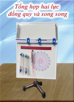 THIẾT BỊ TỔNG HỢP HAI LỰC ĐỒNG QUY VÀ SONG SONG - LỚP 10 (Theo Thông tư 39)