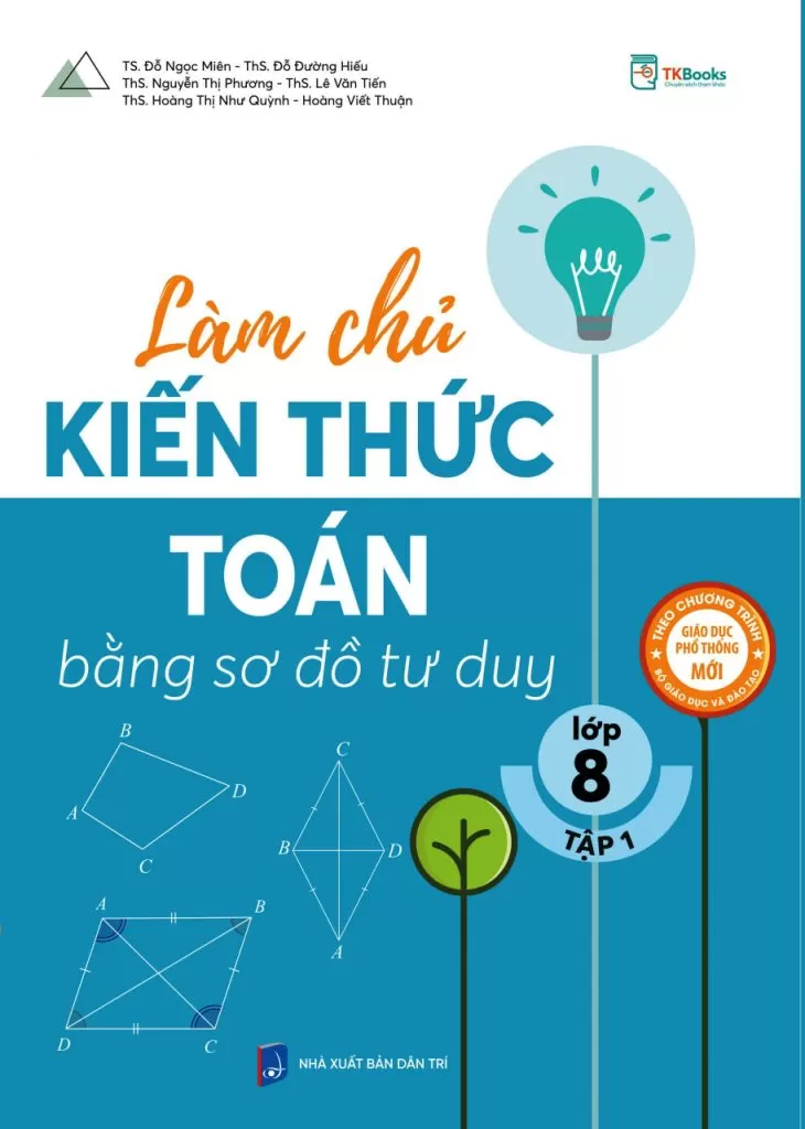 LÀM CHỦ KIẾN THỨC TOÁN LỚP 8 BẰNG SƠ ĐỒ TƯ DUY - TẬP 1 (Theo SGK Kết nối tri thức với cuộc sống)