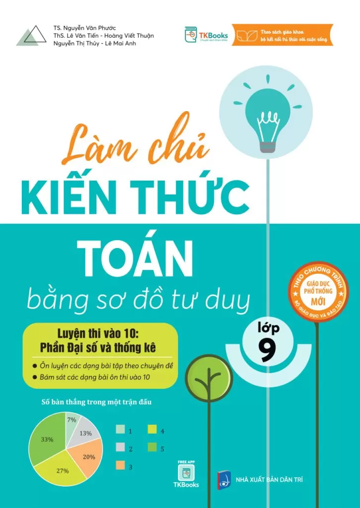 LÀM CHỦ KIẾN THỨC TOÁN BẰNG SƠ ĐỒ TƯ DUY LỚP 9 - LUYỆN THI VÀO 10 PHẦN: ĐẠI SỐ VÀ THỐNG KÊ (Theo SGK Kết nối tri thức)