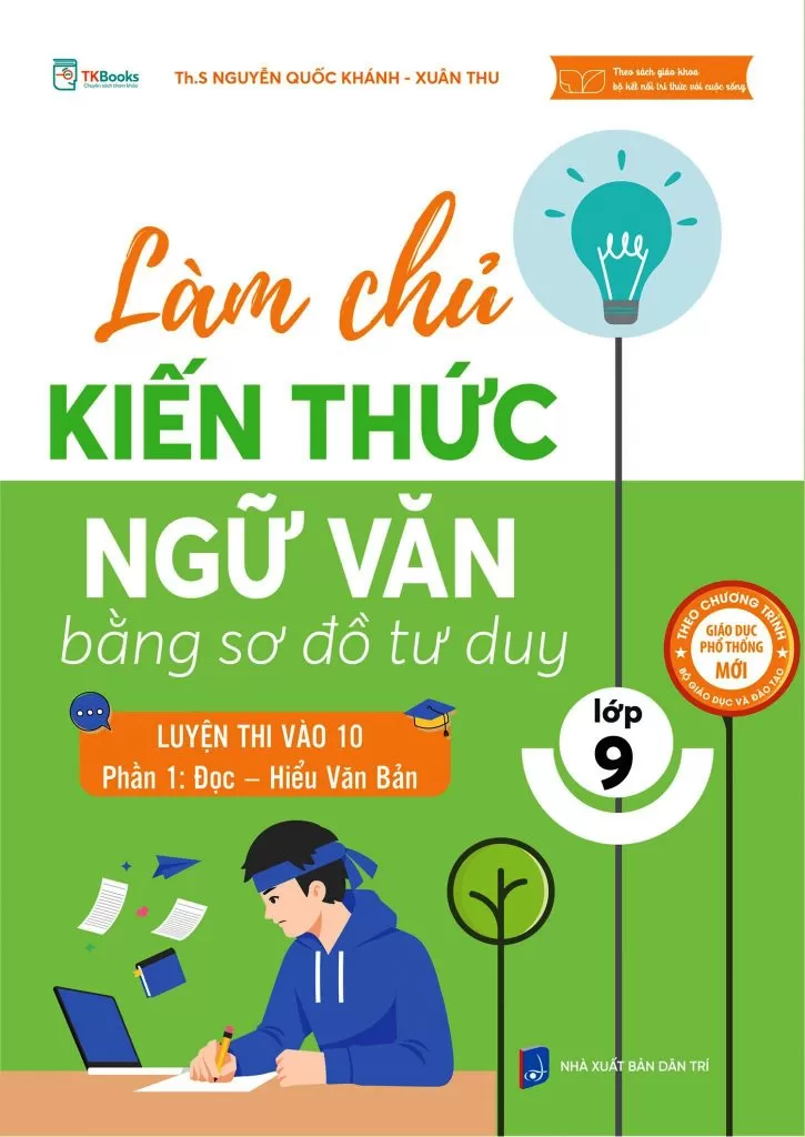 LÀM CHỦ KIẾN THỨC NGỮ VĂN LỚP 9 BẰNG SƠ ĐỒ TƯ DUY - LUYỆN THI VÀO LỚP 10 PHẦN 1: ĐỌC - HIỂU VĂN BẢN (Theo SGK Kết nối tri thức)