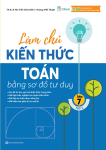 LÀM CHỦ KIẾN THỨC TOÁN LỚP 7 BẰNG SƠ ĐỒ TƯ DUY - TẬP 2 (Theo SGK Kết nối tri thức với cuộc sống)