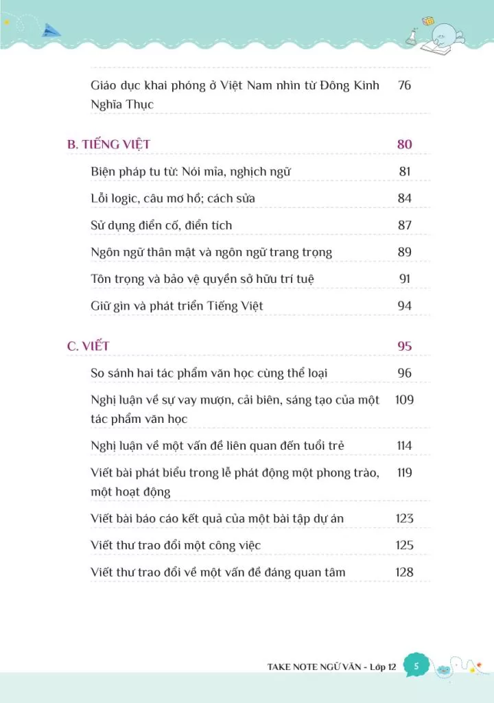 Take Note NGỮ VĂN LỚP 12 - Tổng hợp kiến thức: Hiểu nhanh, nhớ lâu!