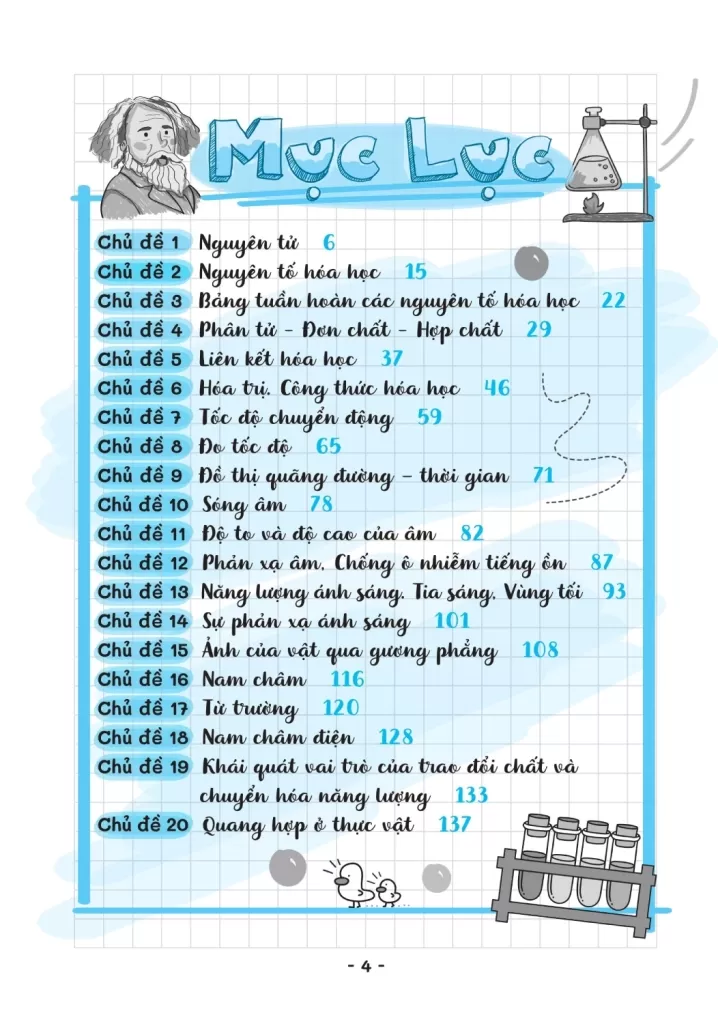 SỔ TAY KIẾN THỨC - PHƯƠNG PHÁP - DẠNG BÀI KHOA HỌC TỰ NHIÊN LỚP 7 (Theo chương trình GDPT mới)