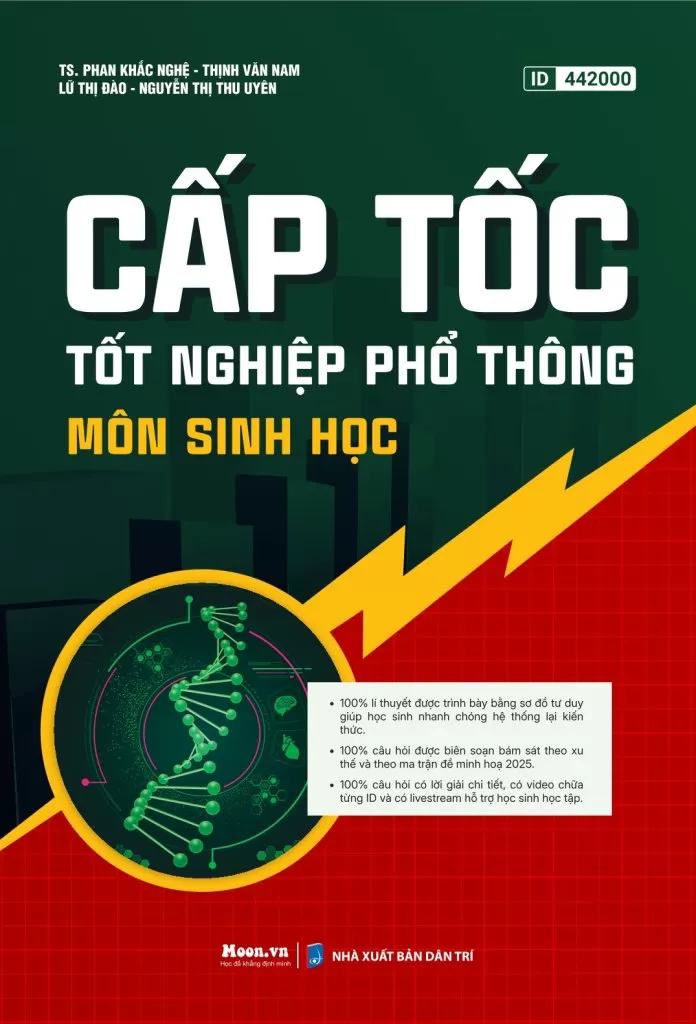 CẤP TỐC TỐT NGHIỆP PHỔ THÔNG MÔN SINH HỌC (100% Lí thuyết được trình bày bằng sơ đồ tư duy, 100% Bài tập có lời giải chi tiết)