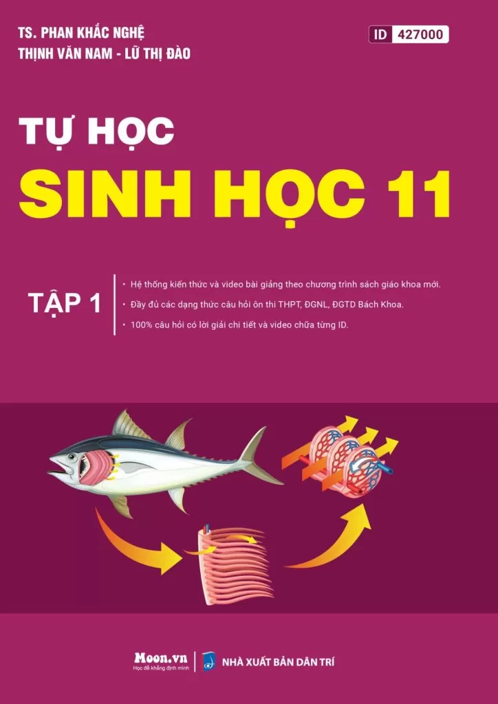 TỰ HỌC SINH HỌC LỚP 11 - TẬP 1 (Tài liệu dùng để bồi dưỡng học sinh giỏi - Sử dụng cho các bộ SGK hiện hành)
