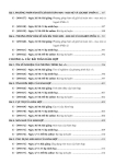 TỔNG ÔN TOÁN HỌC - TẬP 1 (Theo Chương trình SGK mới)