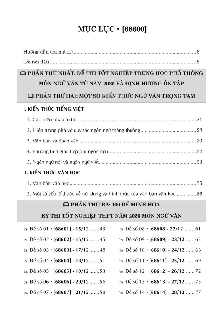 100 ĐỀ MINH HỌA TỐT NGHIỆP THPT 2026 MÔN NGỮ VĂN